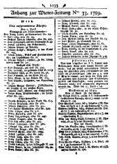 Wiener Zeitung 17890425 Seite: 9