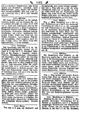 Wiener Zeitung 17890429 Seite: 21