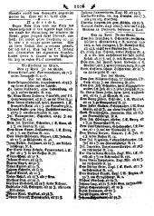Wiener Zeitung 17890502 Seite: 10