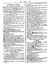 Wiener Zeitung 17890520 Seite: 10