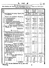 Wiener Zeitung 17890617 Seite: 9