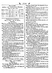 Wiener Zeitung 17890617 Seite: 11