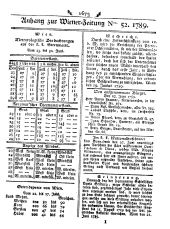 Wiener Zeitung 17890701 Seite: 9