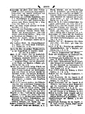 Wiener Zeitung 17890805 Seite: 16