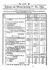 Wiener Zeitung 17890819 Seite: 9