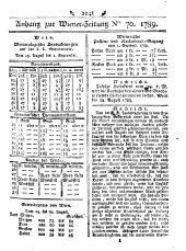 Wiener Zeitung 17890902 Seite: 9