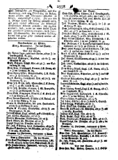 Wiener Zeitung 17890912 Seite: 10
