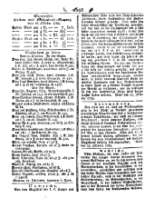 Wiener Zeitung 17891017 Seite: 12