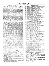 Wiener Zeitung 17891107 Seite: 12