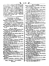 Wiener Zeitung 17891216 Seite: 10