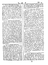 Wiener Zeitung 17900106 Seite: 25