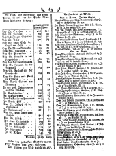 Wiener Zeitung 17900109 Seite: 11