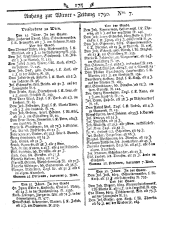 Wiener Zeitung 17900123 Seite: 7
