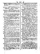 Wiener Zeitung 17900331 Seite: 16