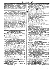 Wiener Zeitung 17900428 Seite: 10
