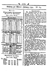 Wiener Zeitung 17900811 Seite: 7