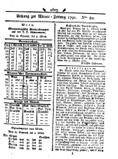 Wiener Zeitung 17901006 Seite: 9