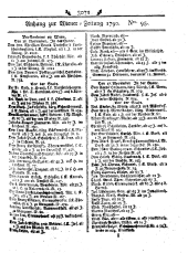 Wiener Zeitung 17901127 Seite: 9