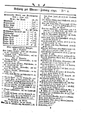 Wiener Zeitung 17910101 Seite: 9