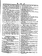 Wiener Zeitung 17910126 Seite: 11