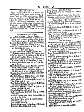 Wiener Zeitung 17910511 Seite: 10