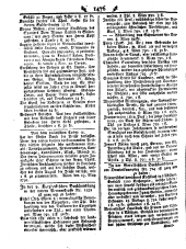 Wiener Zeitung 17910601 Seite: 16