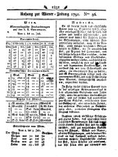 Wiener Zeitung 17910713 Seite: 11