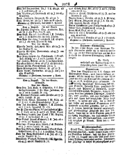 Wiener Zeitung 17910810 Seite: 10