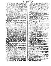 Wiener Zeitung 17911221 Seite: 28