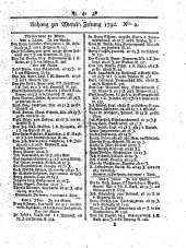 Wiener Zeitung 17920107 Seite: 9