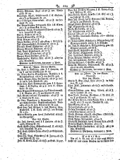 Wiener Zeitung 17920125 Seite: 10