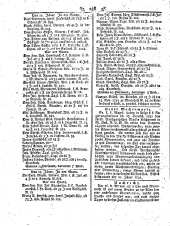 Wiener Zeitung 17920128 Seite: 10