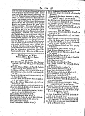 Wiener Zeitung 17920328 Seite: 10