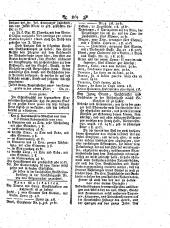 Wiener Zeitung 17920328 Seite: 15