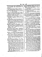 Wiener Zeitung 17920328 Seite: 16