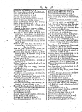 Wiener Zeitung 17920331 Seite: 10