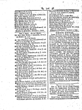 Wiener Zeitung 17920407 Seite: 10