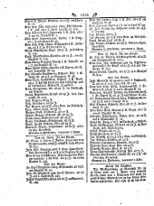 Wiener Zeitung 17920502 Seite: 10