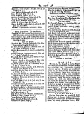 Wiener Zeitung 17920912 Seite: 10