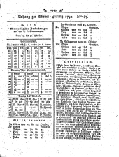 Wiener Zeitung 17921031 Seite: 9