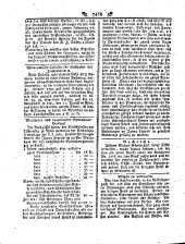 Wiener Zeitung 17921222 Seite: 20