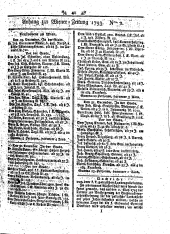 Wiener Zeitung 17930105 Seite: 9