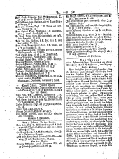 Wiener Zeitung 17930112 Seite: 12