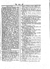 Wiener Zeitung 17930126 Seite: 15