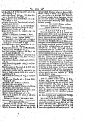 Wiener Zeitung 17930202 Seite: 11