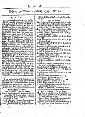 Wiener Zeitung 17930209 Seite: 9