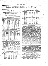 Wiener Zeitung 17930213 Seite: 11