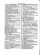 Wiener Zeitung 17930213 Seite: 12