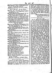 Wiener Zeitung 17930216 Seite: 10