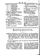 Wiener Zeitung 17930216 Seite: 32